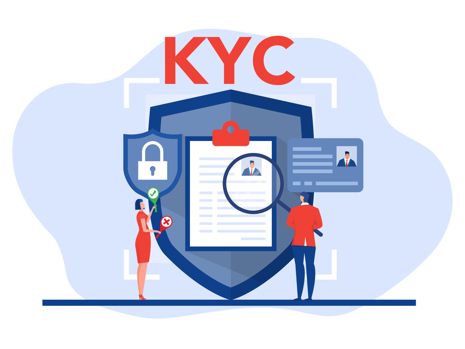 CasinoScout KYC Validation Review: Instant Account Clearances